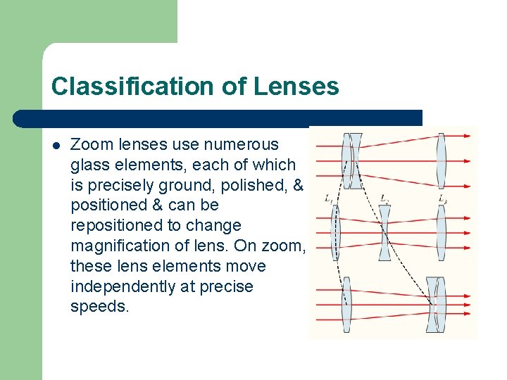 Classification of Lenses l Zoom lenses use numerous glass elements, each of which is