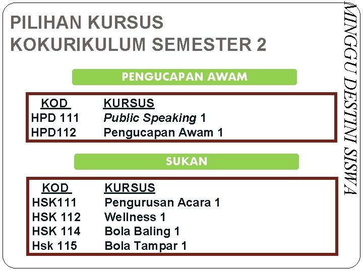 PENGUCAPAN AWAM KOD HPD 111 HPD 112 KURSUS Public Speaking 1 Pengucapan Awam 1