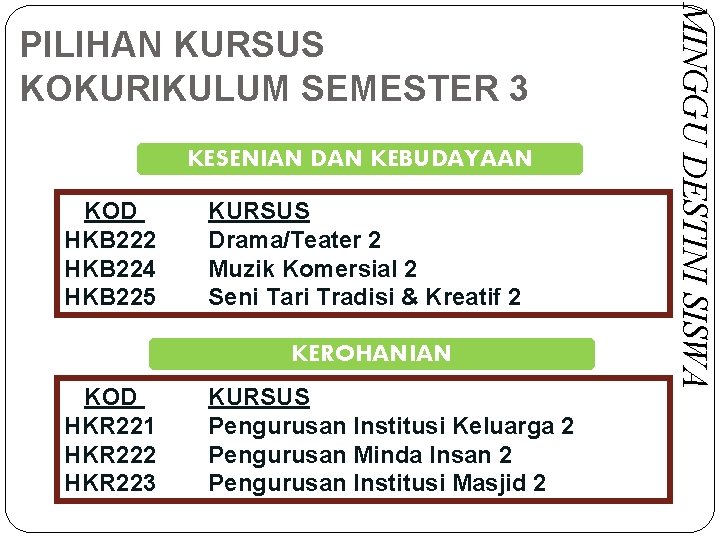 KESENIAN DAN KEBUDAYAAN KOD HKB 222 HKB 224 HKB 225 KURSUS Drama/Teater 2 Muzik