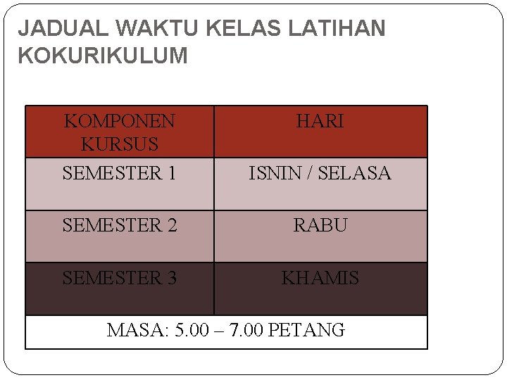 JADUAL WAKTU KELAS LATIHAN KOKURIKULUM KOMPONEN KURSUS SEMESTER 1 HARI ISNIN / SELASA SEMESTER