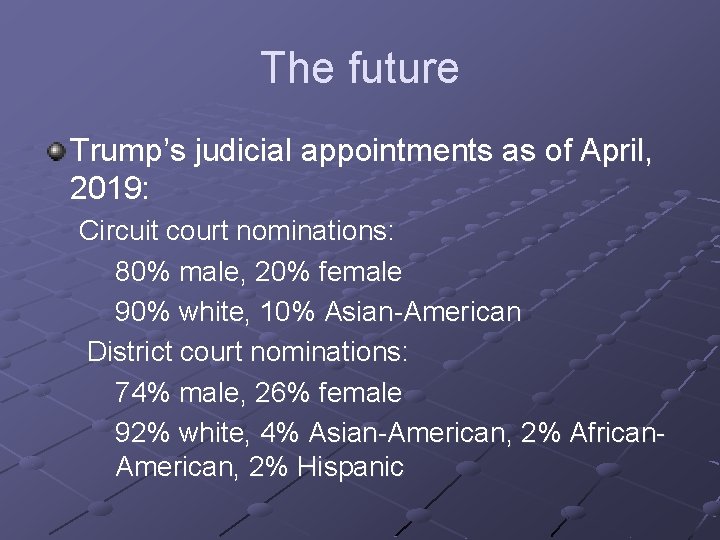 The future Trump’s judicial appointments as of April, 2019: Circuit court nominations: 80% male,