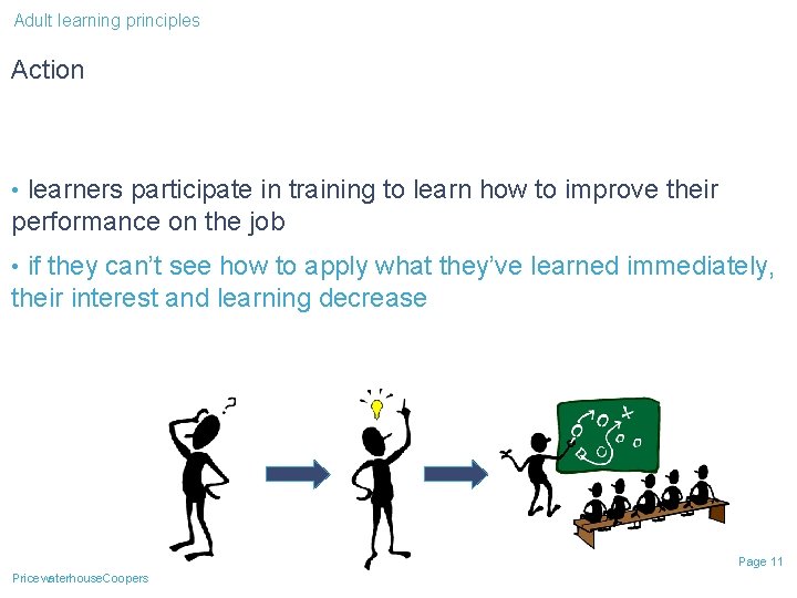 Adult learning principles Action • learners participate in training to learn how to improve Adult learning principles Action • learners participate in training to learn how to improve