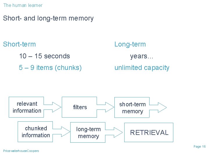 The human learner Short- and long-term memory Short-term Long-term 10 – 15 seconds years… The human learner Short- and long-term memory Short-term Long-term 10 – 15 seconds years…
