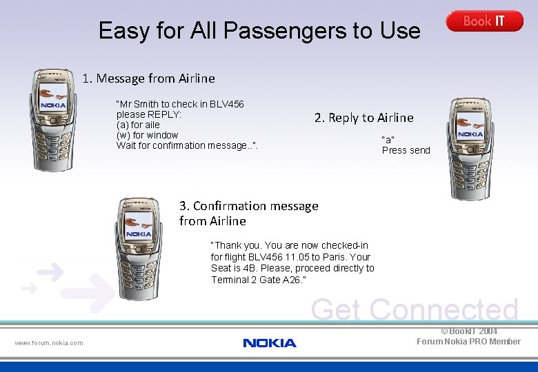 Easy for All Passengers to Use 1. Message from Airline “Mr Smith to check