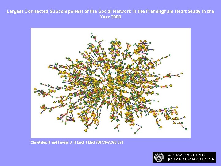 Largest Connected Subcomponent of the Social Network in the Framingham Heart Study in the