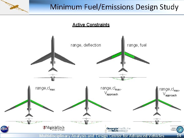 Minimum Fuel/Emissions Design Study Active Constraints range, deflection range, clmax, Vapproach range, fuel range,