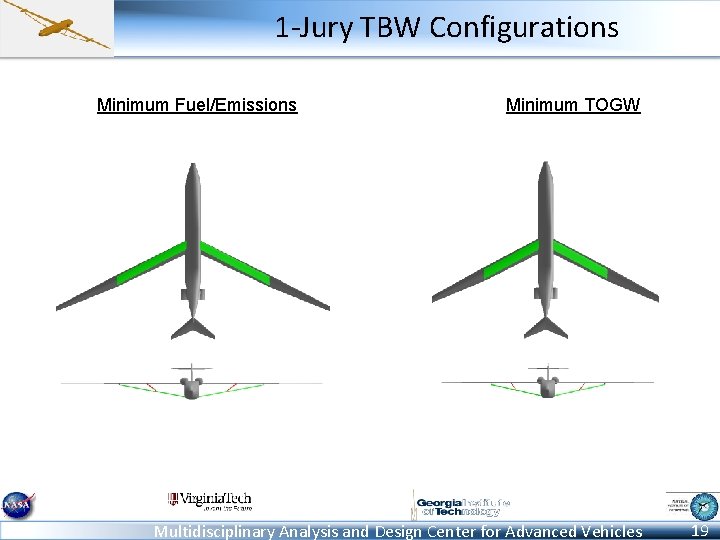 1 -Jury TBW Configurations Minimum Fuel/Emissions Minimum TOGW Multidisciplinary Analysis and Design Center for