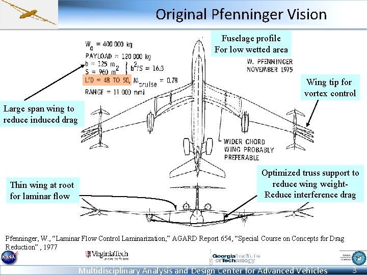 Original Pfenninger Vision Fuselage profile For low wetted area Wing tip for vortex control