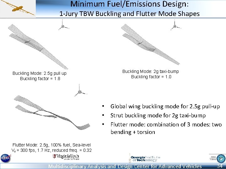 Minimum Fuel/Emissions Design: 1 -Jury TBW Buckling and Flutter Mode Shapes Buckling Mode: 2.