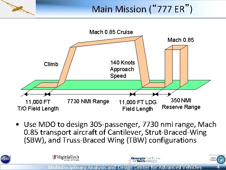 Main Mission (“ 777 ER”) Mach 0. 85 Cruise Mach 0. 85 140 Knots