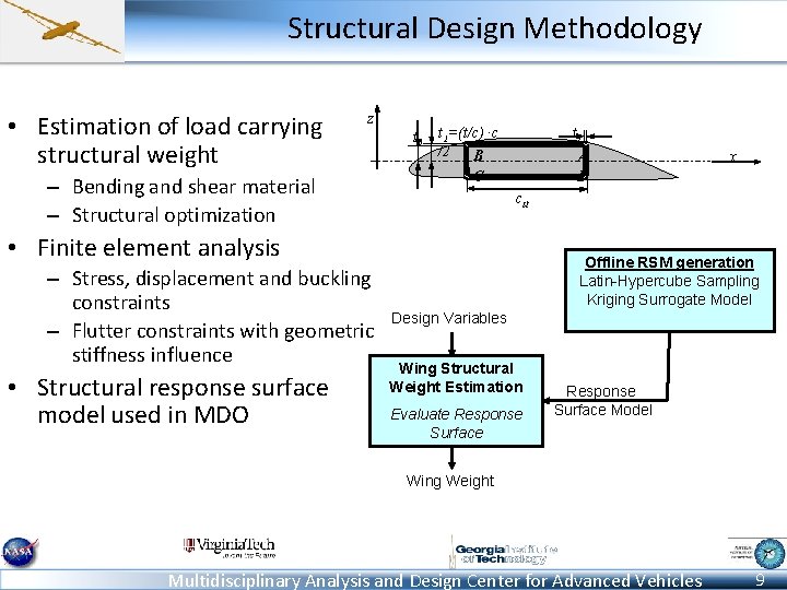 Structural Design Methodology • Estimation of load carrying structural weight z – Bending and