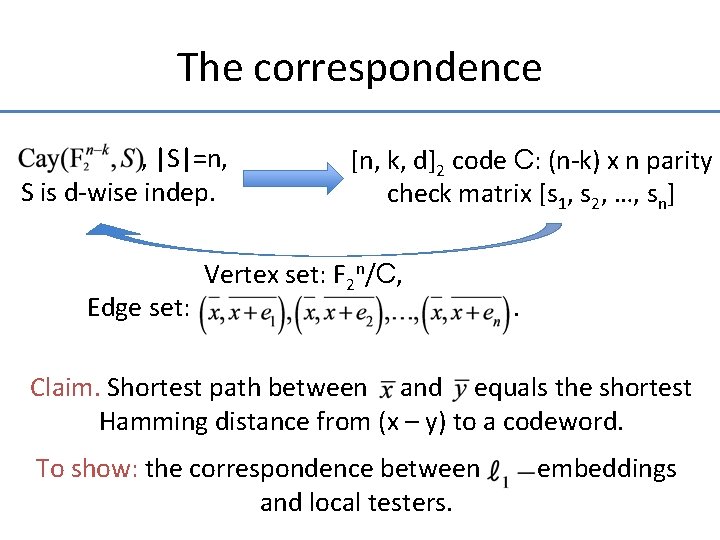 The correspondence , |S|=n, S is d-wise indep. Edge set: [n, k, d]2 code