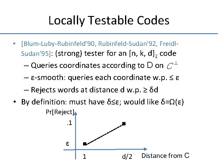 Locally Testable Codes • [Blum-Luby-Rubinfeld’ 90, Rubinfeld-Sudan’ 92, Freidl. Sudan’ 95]: (strong) tester for