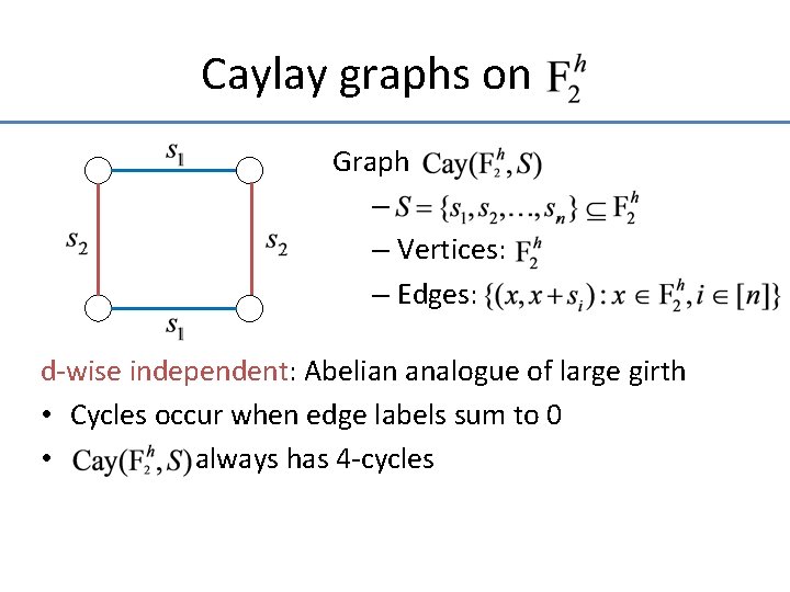 Caylay graphs on. Graph – – Vertices: – Edges: d-wise independent: Abelian analogue of