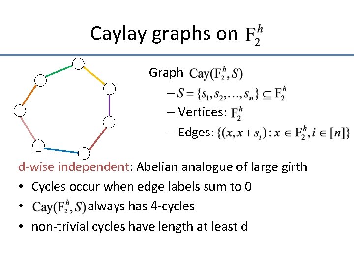 Caylay graphs on. Graph – – Vertices: – Edges: d-wise independent: Abelian analogue of