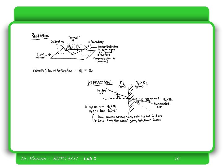 Dr. Blanton - ENTC 4337 - Lab 2 16 