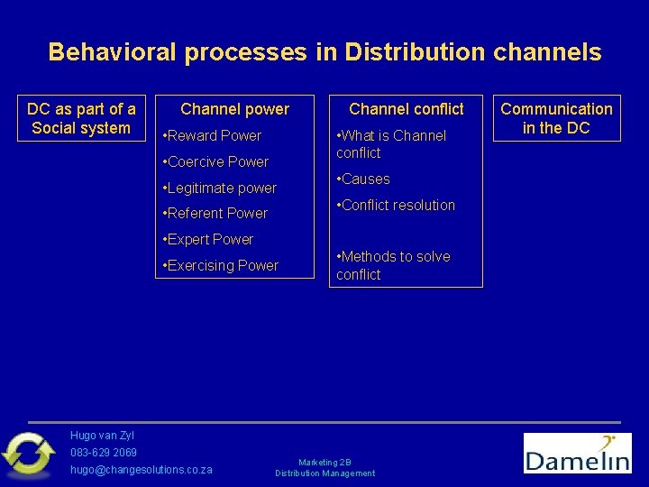 Behavioral processes in Distribution channels DC as part of a Social system Channel power