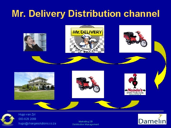 Mr. Delivery Distribution channel Hugo van Zyl 083 -629 2069 hugo@changesolutions. co. za Marketing