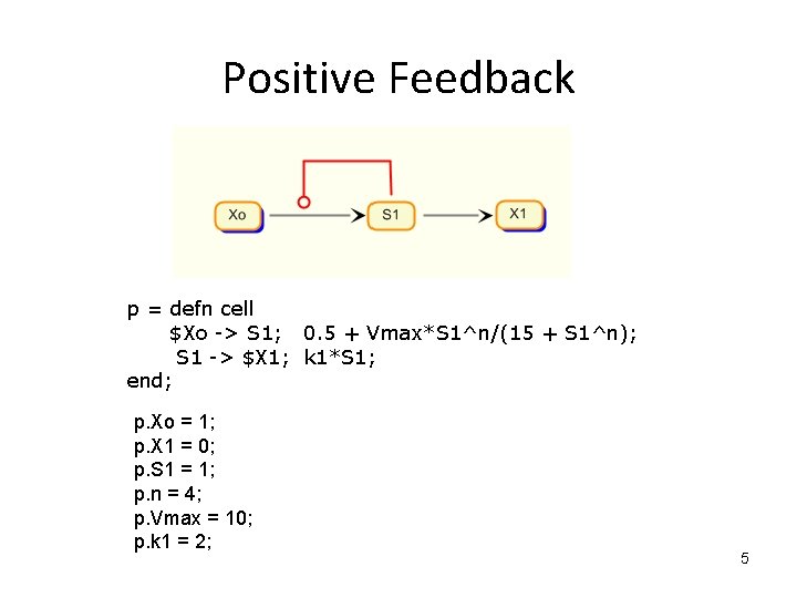 Positive Feedback p = defn cell $Xo -> S 1; 0. 5 + Vmax*S