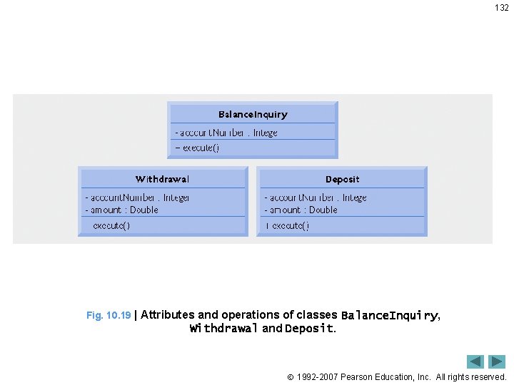 132 Fig. 10. 19 | Attributes and operations of classes Balance. Inquiry, Withdrawal and
