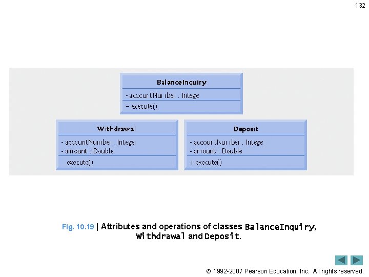 132 Fig. 10. 19 | Attributes and operations of classes Balance. Inquiry, Withdrawal and 132 Fig. 10. 19 | Attributes and operations of classes Balance. Inquiry, Withdrawal and