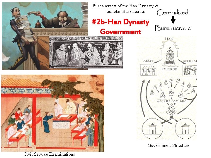 Bureaucracy of the Han Dynasty & Scholar-Bureaucrats #2 b-Han Dynasty Government Structure Civil Service