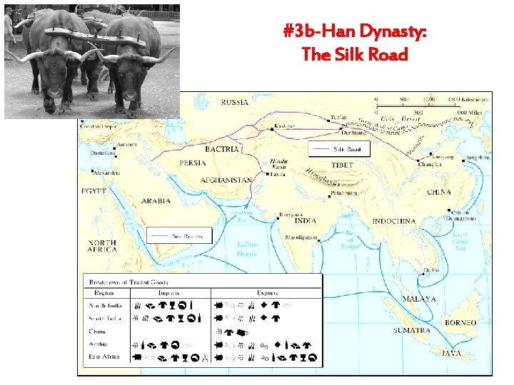 #3 b-Han Dynasty: The Silk Road 