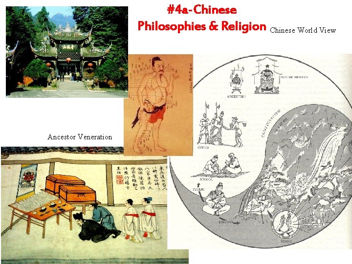 #4 a-Chinese Philosophies & Religion Chinese World View Ancestor Veneration 