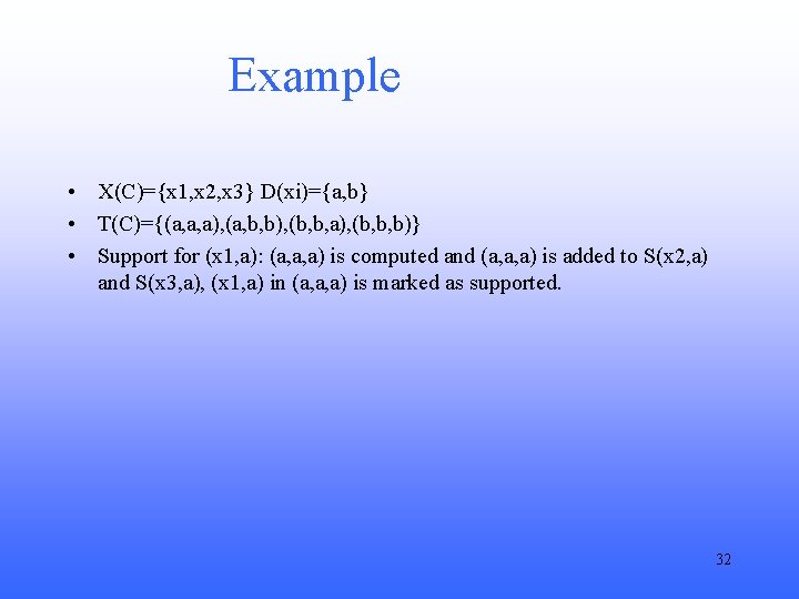Example • X(C)={x 1, x 2, x 3} D(xi)={a, b} • T(C)={(a, a, a),