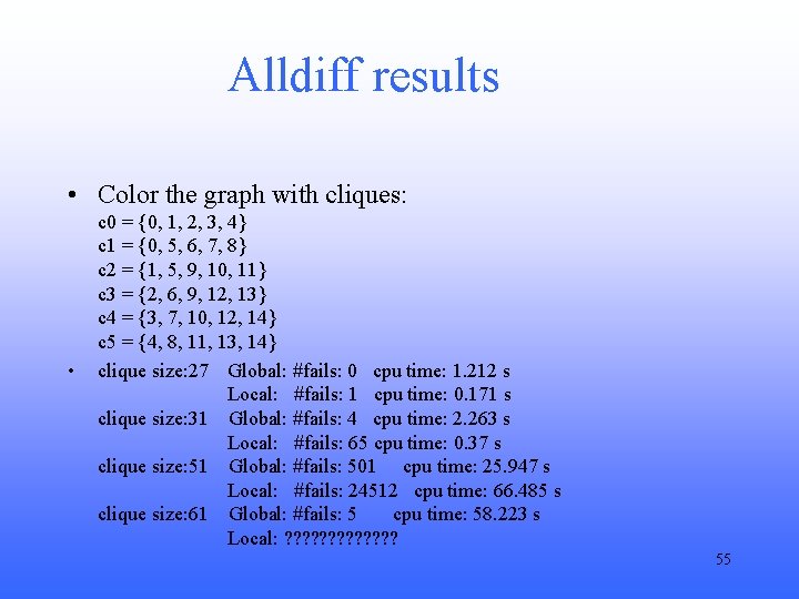 Alldiff results • Color the graph with cliques: • c 0 = {0, 1,