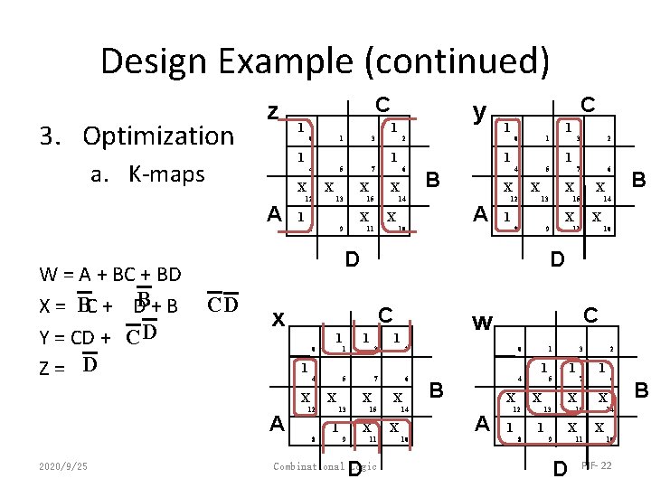 Design Example (continued) 3. Optimization z 1 1 3 4 5 7 X 12