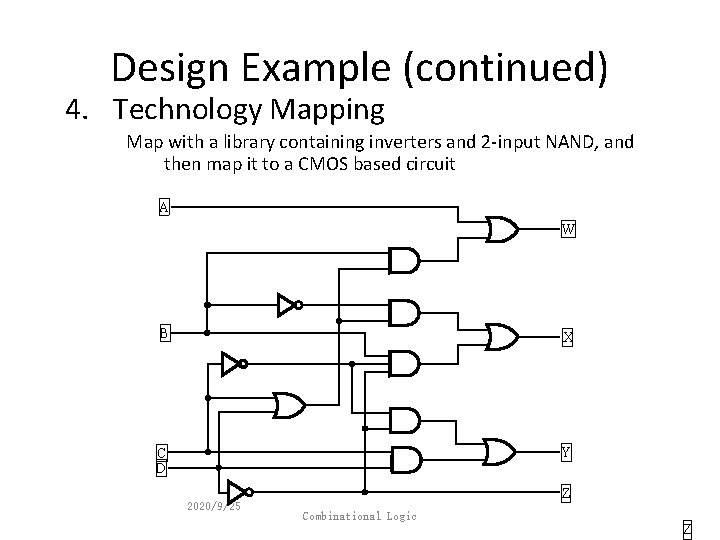 Design Example (continued) 4. Technology Mapping Map with a library containing inverters and 2
