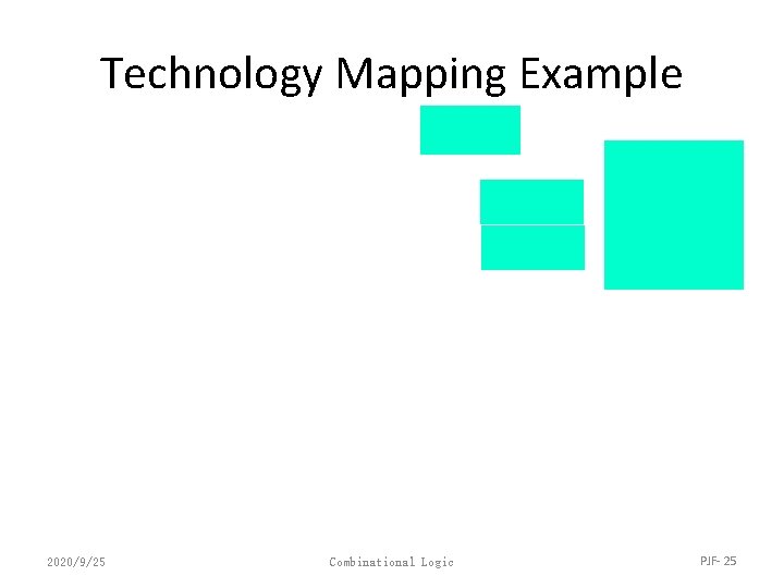 Technology Mapping Example 2020/9/25 Combinational Logic PJF- 25 