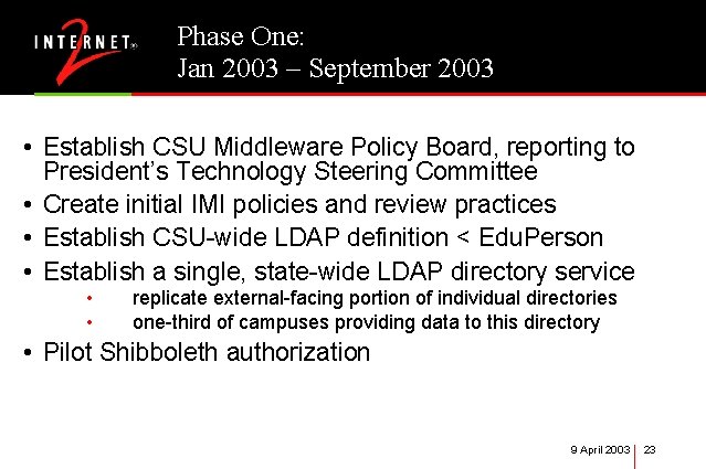 Phase One: Jan 2003 – September 2003 • Establish CSU Middleware Policy Board, reporting
