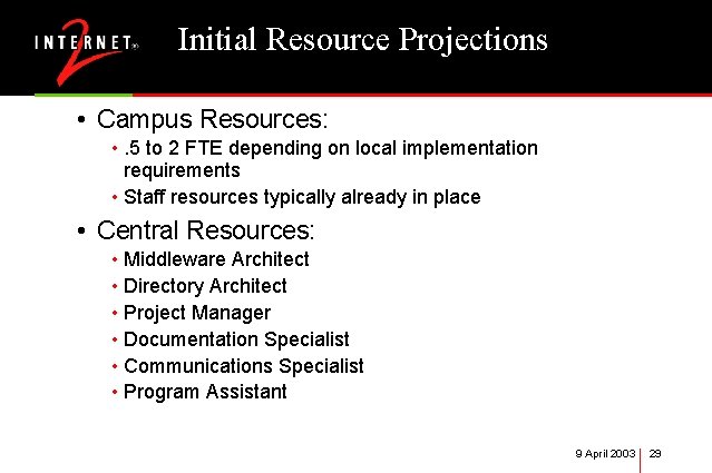 Initial Resource Projections • Campus Resources: • . 5 to 2 FTE depending on