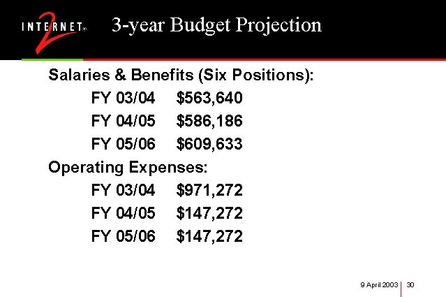 3 -year Budget Projection Salaries & Benefits (Six Positions): FY 03/04 $563, 640 FY