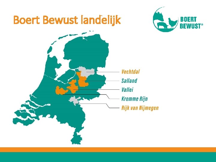 Boert Bewust landelijk 