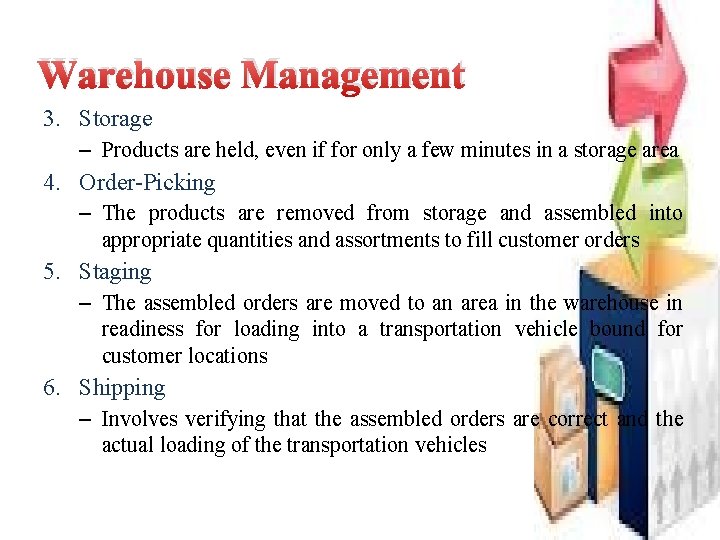 Warehouse Management 3. Storage – Products are held, even if for only a few