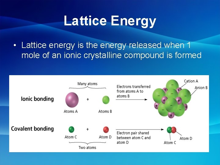Lattice Energy • Lattice energy is the energy released when 1 mole of an