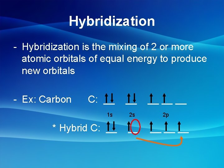 Hybridization - Hybridization is the mixing of 2 or more atomic orbitals of equal