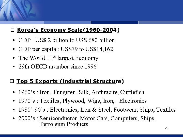 q Korea’s Economy Scale(1960 -2004) • • GDP : US$ 2 billion to US$