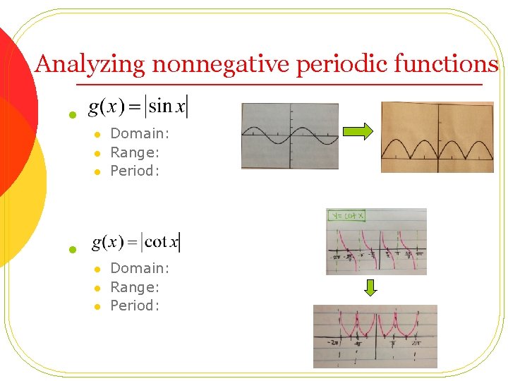 Analyzing nonnegative periodic functions l l l l Domain: Range: Period: 