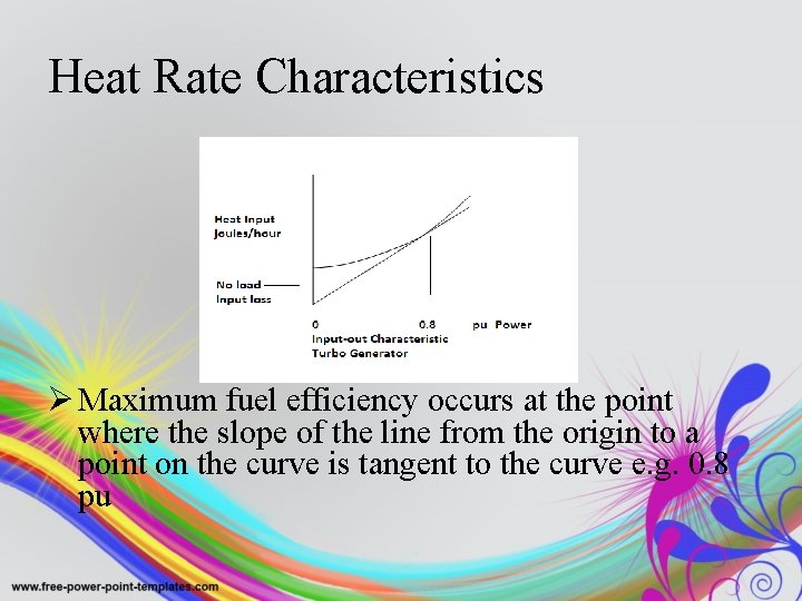 Heat Rate Characteristics Ø Maximum fuel efficiency occurs at the point where the slope