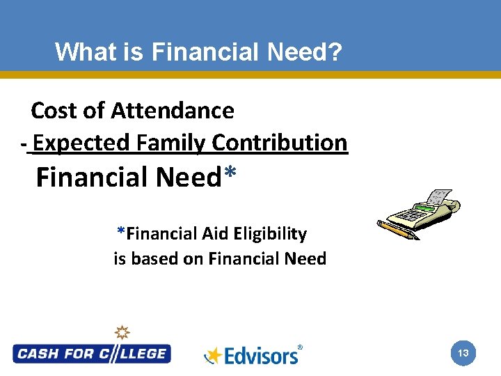 What is Financial Need? Cost of Attendance - Expected Family Contribution Financial Need* *Financial