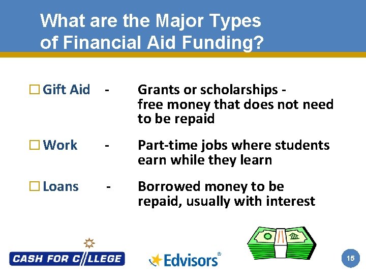 What are the Major Types of Financial Aid Funding? � Gift Aid - Grants