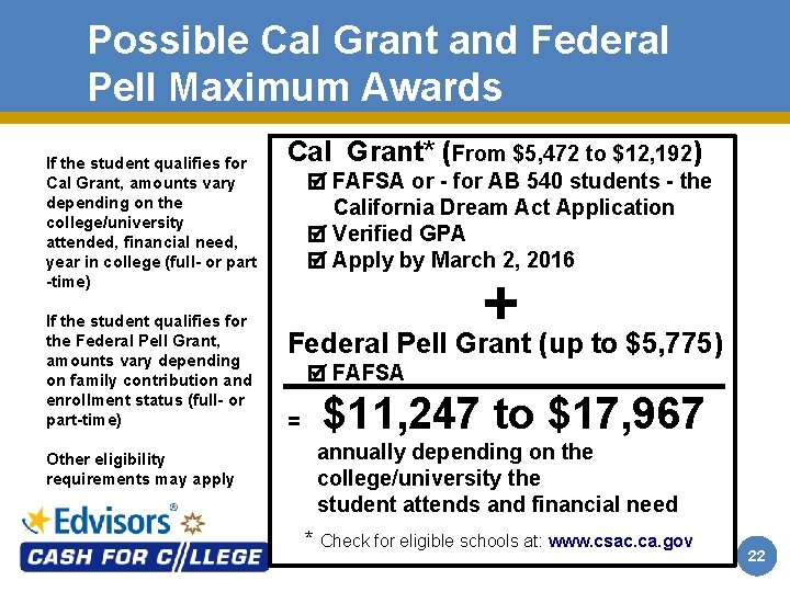 Possible Cal Grant and Federal Pell Maximum Awards If the student qualifies for Cal