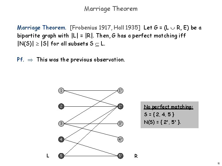 Marriage Theorem. [Frobenius 1917, Hall 1935] Let G = (L R, E) be a