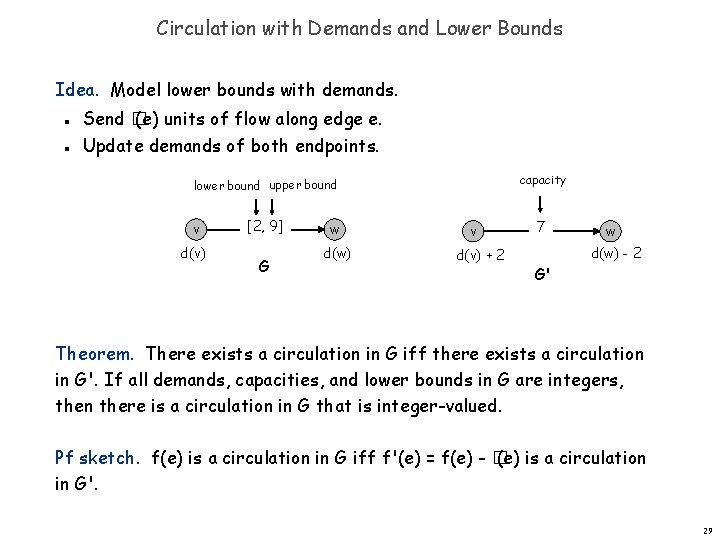 Circulation with Demands and Lower Bounds Idea. Model lower bounds with demands. n n