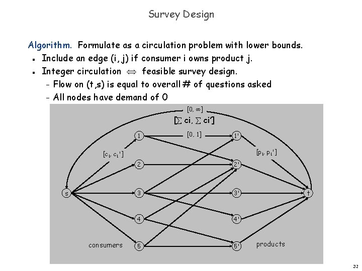 Survey Design Algorithm. Formulate as a circulation problem with lower bounds. Include an edge