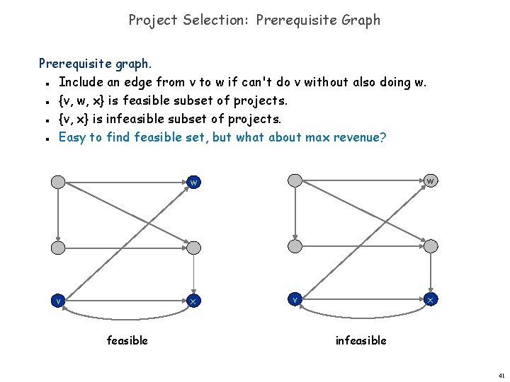 Project Selection: Prerequisite Graph Prerequisite graph. Include an edge from v to w if Project Selection: Prerequisite Graph Prerequisite graph. Include an edge from v to w if